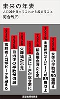 未来の年表 (全5巻) Kindle版